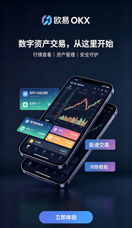 交易操作步骤图